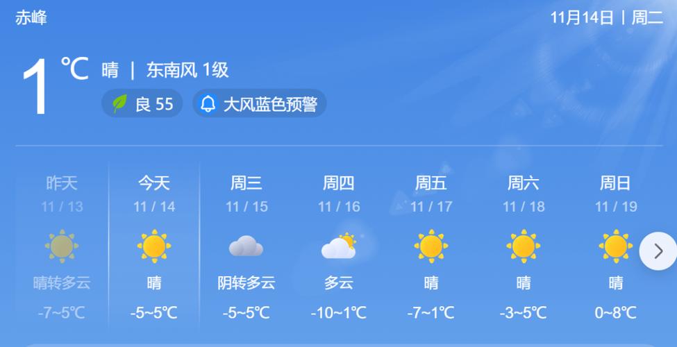四川隆昌天气预报,四川隆昌天气预报60天