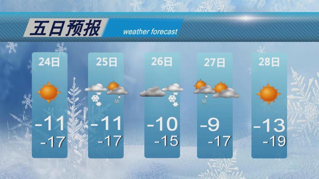 四川隆昌天气预报,四川隆昌天气预报60天-第3张图片-文史 四川隆昌天气预报,四川隆昌天气预报60天-第3张图片-文史