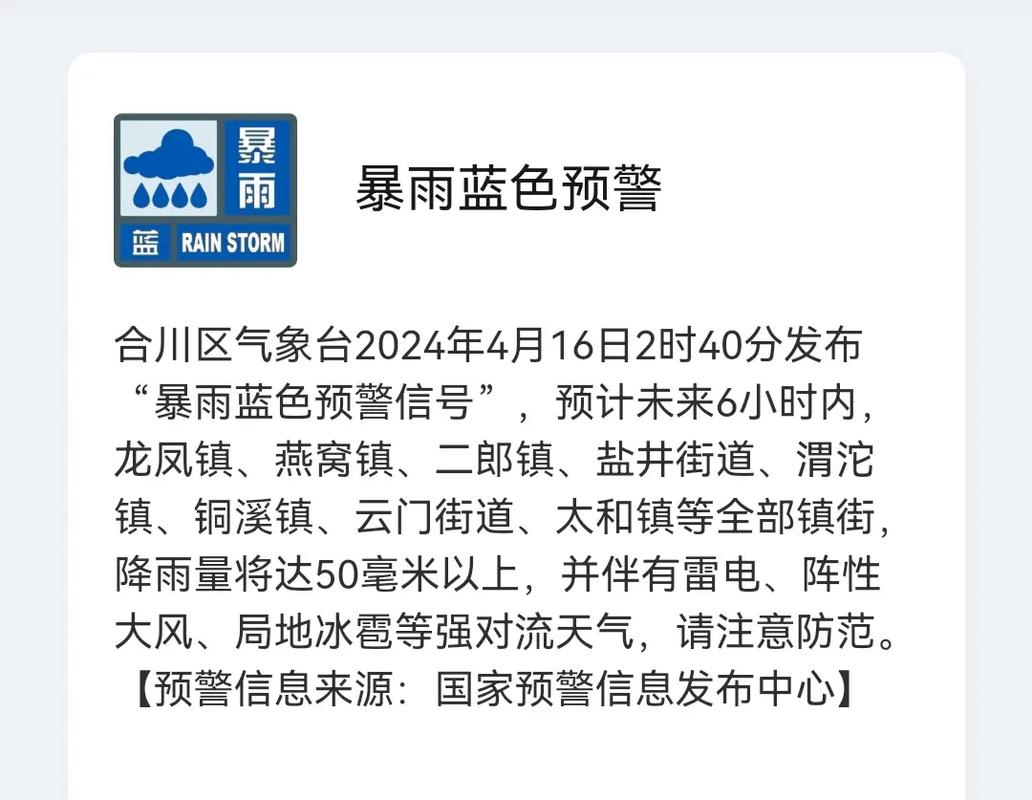 合川20日天气预报(合川20日天气预报最新)-第2张图片-文史 合川20日天气预报(合川20日天气预报最新)-第2张图片-文史