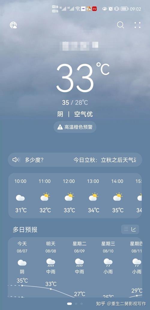 漯河天气预报十五天（漯河天气预报十五天查询一下）