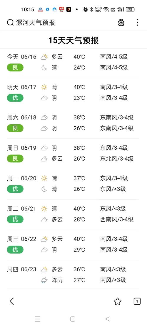 漯河天气预报十五天（漯河天气预报十五天查询一下）-第3张图片-文史