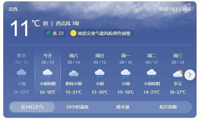 漯河天气预报十五天（漯河天气预报十五天查询一下）-第7张图片-文史