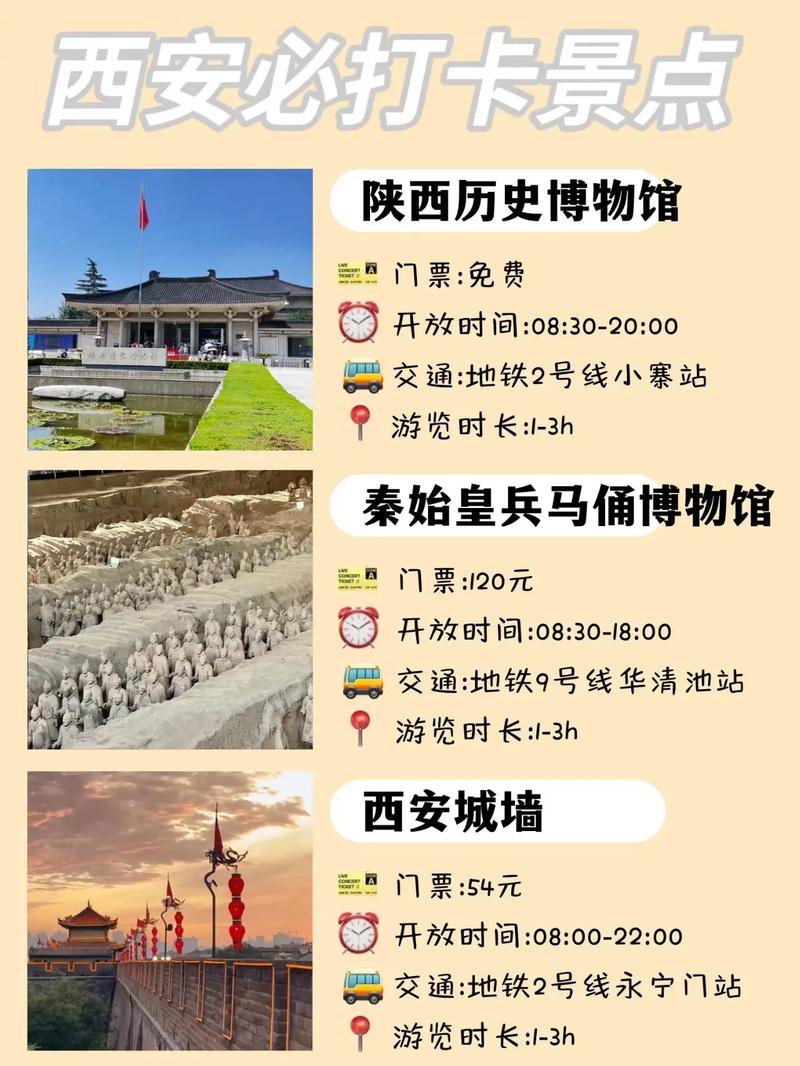西安著名景点排名大全（西安著名景点排名大全 排名榜）