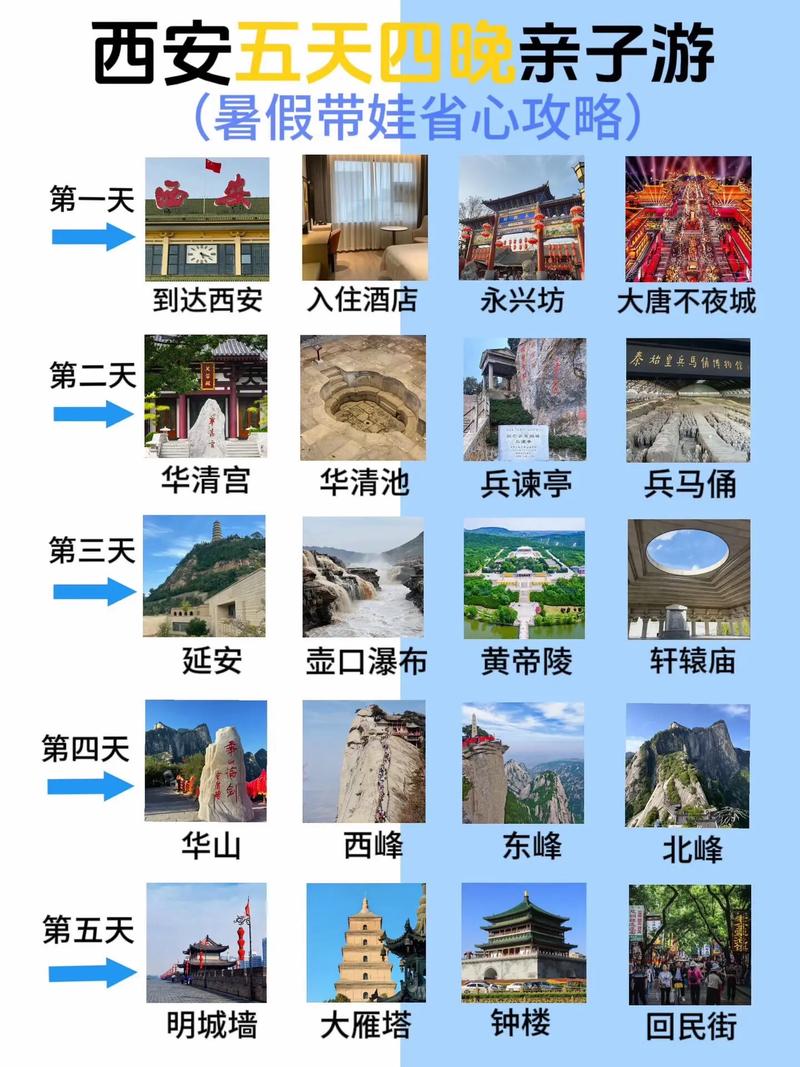 西安著名景点排名大全(西安著名景点排名大全 排名榜)-第3张图片-文史 西安著名景点排名大全(西安著名景点排名大全 排名榜)-第3张图片-文史