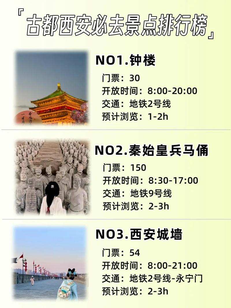 西安著名景点排名大全(西安著名景点排名大全 排名榜)-第7张图片-文史 西安著名景点排名大全(西安著名景点排名大全 排名榜)-第7张图片-文史