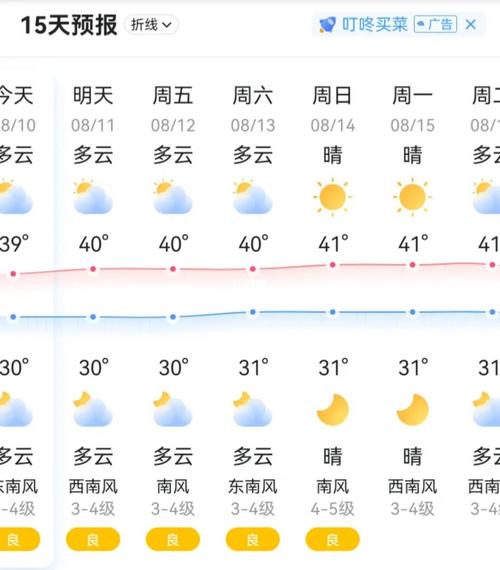 苏州十一天气预报（苏州十一天气怎么样）