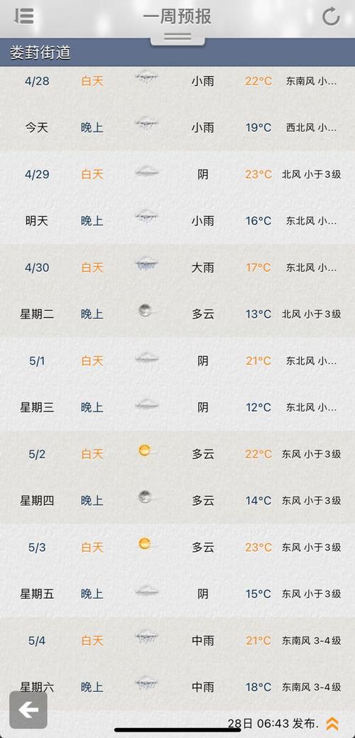苏州十一天气预报(苏州十一天气怎么样)-第6张图片-文史 苏州十一天气预报(苏州十一天气怎么样)-第6张图片-文史