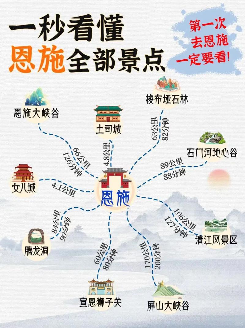 湖北恩施旅游最佳时间,恩施的最佳旅游时间-第5张图片-文史 湖北恩施旅游最佳时间,恩施的最佳旅游时间-第5张图片-文史