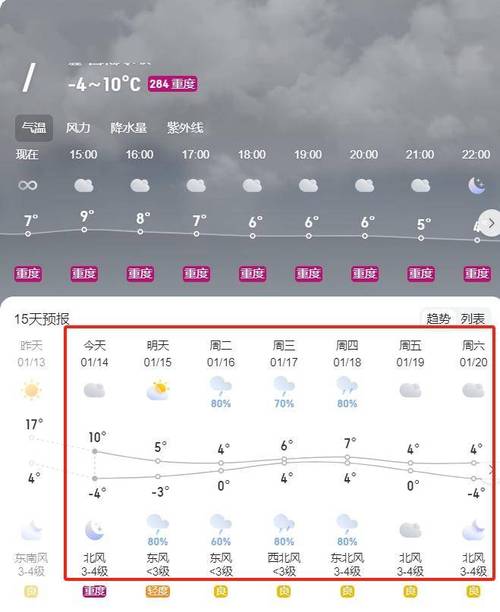 界首天气预报40天(界首天气预报40天查询天气网官方网站)-第2张图片-文史 界首天气预报40天(界首天气预报40天查询天气网官方网站)-第2张图片-文史
