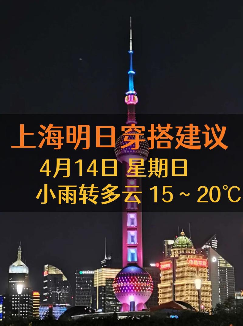 上海天气苏州市天气,上海天气苏州市天气情况-第2张图片-文史