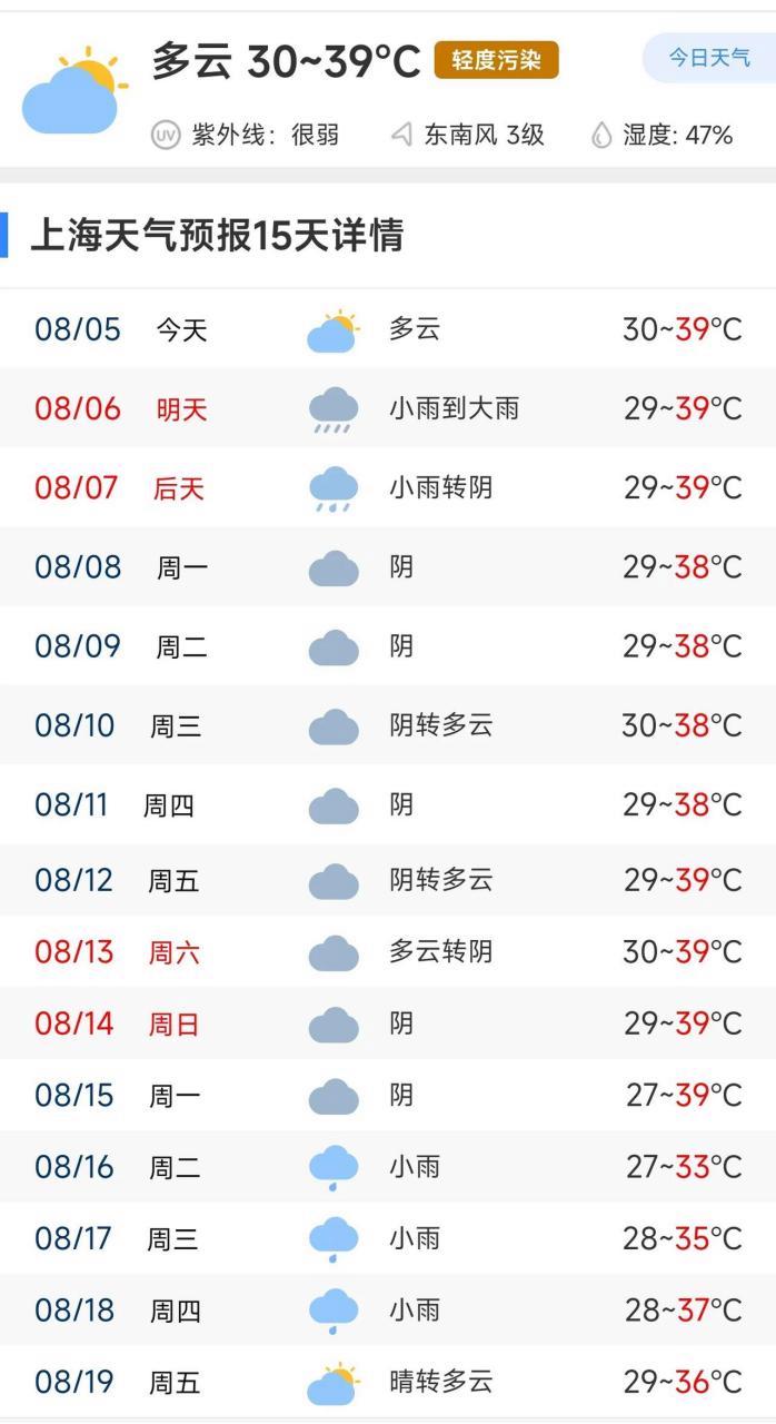 上海天气苏州市天气,上海天气苏州市天气情况-第5张图片-文史
