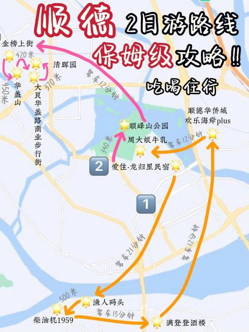 顺德一日游攻略,顺德一日游攻略自由行美食推荐-第2张图片-文史