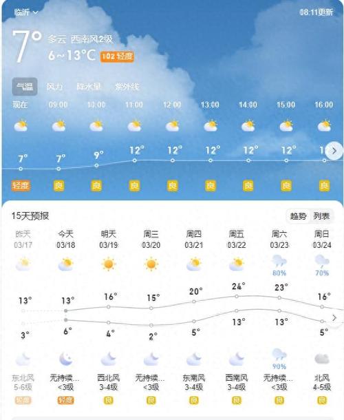 临沭天气预报7天,临沭天气查询-第5张图片-文史