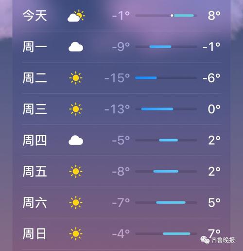 临沭天气预报7天,临沭天气查询-第6张图片-文史