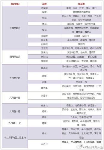 南京市浦口区天气,南京市浦口区天气预报24小时-第3张图片-文史 南京市浦口区天气,南京市浦口区天气预报24小时-第3张图片-文史