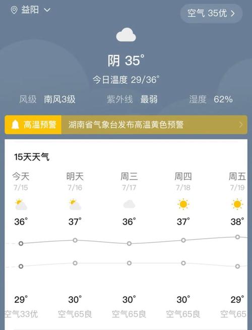 益阳天气预报赫山区(益阳赫山区今天天气)-第4张图片-文史 益阳天气预报赫山区(益阳赫山区今天天气)-第4张图片-文史