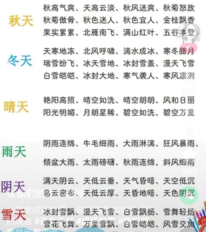 江西宜春万载天气,江西宜春万载天气预报30天查询