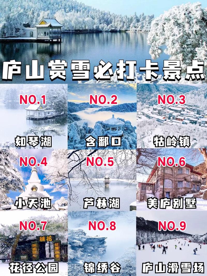 庐山风景区天气预报(庐山风景区天气预报90天)-第7张图片-文史 庐山风景区天气预报(庐山风景区天气预报90天)-第7张图片-文史