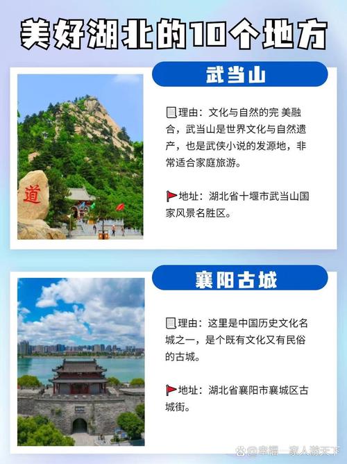 湖北省著名旅游景点,湖北省著名旅游景点排名-第3张图片-文史