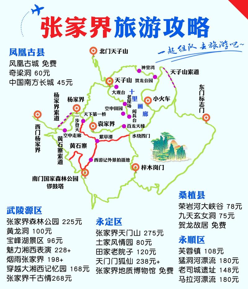 张家界景区旅游攻略,张家界旅游攻略,旅游须知