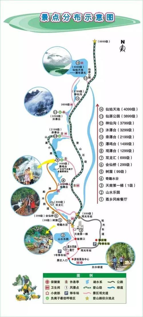 白水寨旅游攻略(白水寨旅游攻略 白水寨好玩吗)-第3张图片-文史 白水寨旅游攻略(白水寨旅游攻略 白水寨好玩吗)-第3张图片-文史