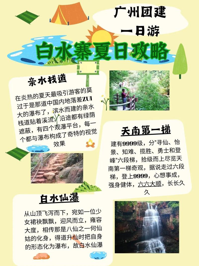 白水寨旅游攻略(白水寨旅游攻略 白水寨好玩吗)-第6张图片-文史 白水寨旅游攻略(白水寨旅游攻略 白水寨好玩吗)-第6张图片-文史