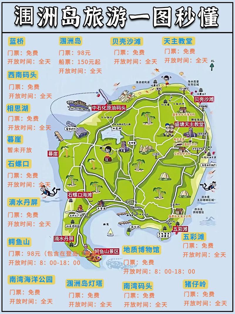 涠洲岛一周天气预报,涠洲岛天气7天-第4张图片-文史 涠洲岛一周天气预报,涠洲岛天气7天-第4张图片-文史