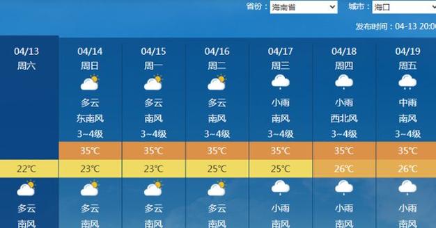 最近海南天气怎么样,海南最近天气怎么样适合旅游吗-第8张图片-文史 最近海南天气怎么样,海南最近天气怎么样适合旅游吗-第8张图片-文史