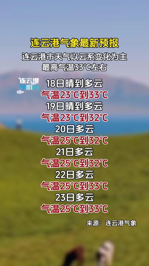新沂四十天天气预报,新沂四十天天气预报查询-第7张图片-文史