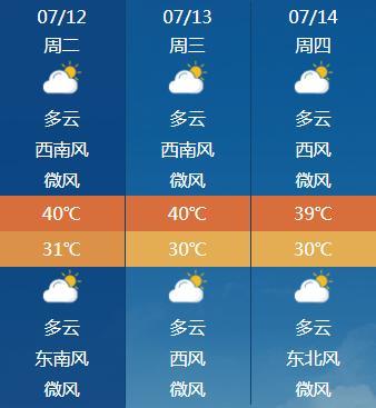 常州未来一周天气,常州未来一周天气预报 七天-第2张图片-文史