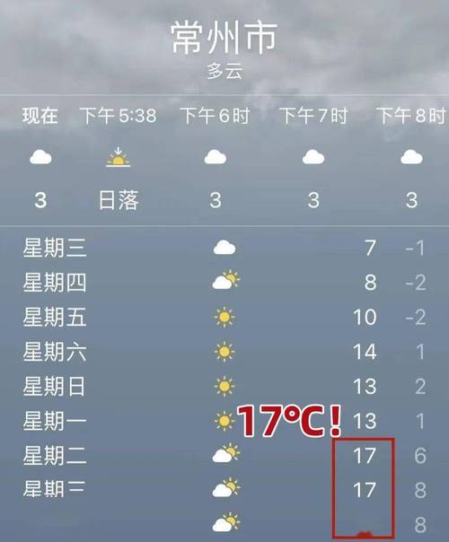 常州未来一周天气,常州未来一周天气预报 七天-第6张图片-文史