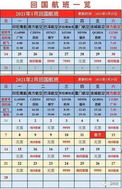 雅加达疫情最新消息(雅加达今天疫情感染人数)-第5张图片-文史 雅加达疫情最新消息(雅加达今天疫情感染人数)-第5张图片-文史