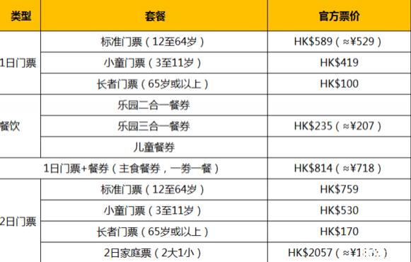 香港迪士尼门票费用2018,香港迪士尼门票费用表-第3张图片-文史 香港迪士尼门票费用2018,香港迪士尼门票费用表-第3张图片-文史
