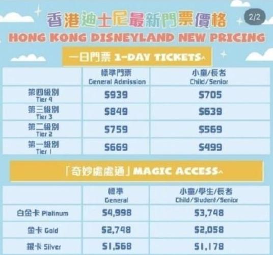 香港迪士尼门票费用2018,香港迪士尼门票费用表-第5张图片-文史 香港迪士尼门票费用2018,香港迪士尼门票费用表-第5张图片-文史