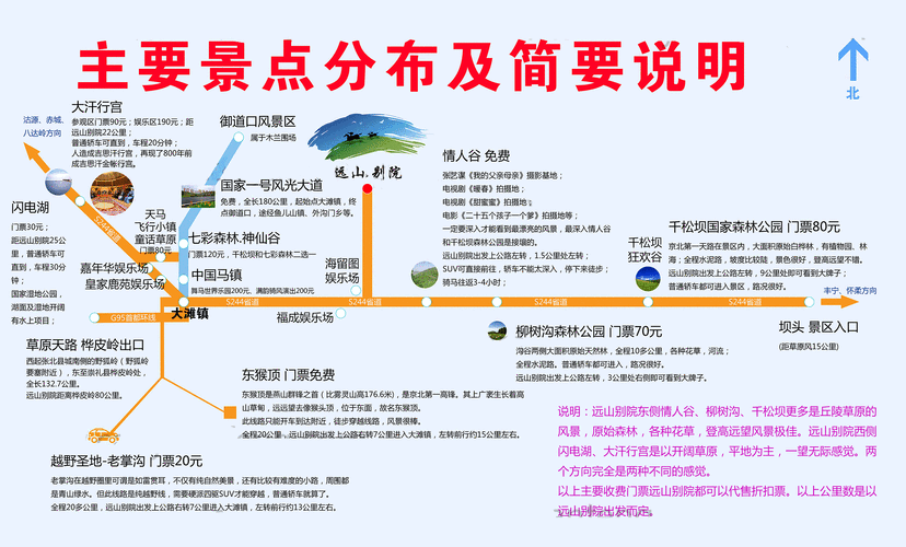 丰宁坝上草原在哪(内蒙坝上草原在哪)-第2张图片-文史 丰宁坝上草原在哪(内蒙坝上草原在哪)-第2张图片-文史