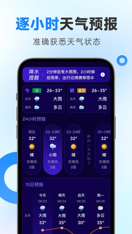 360天气完整版(360天气4030)-第7张图片-文史 360天气完整版(360天气4030)-第7张图片-文史