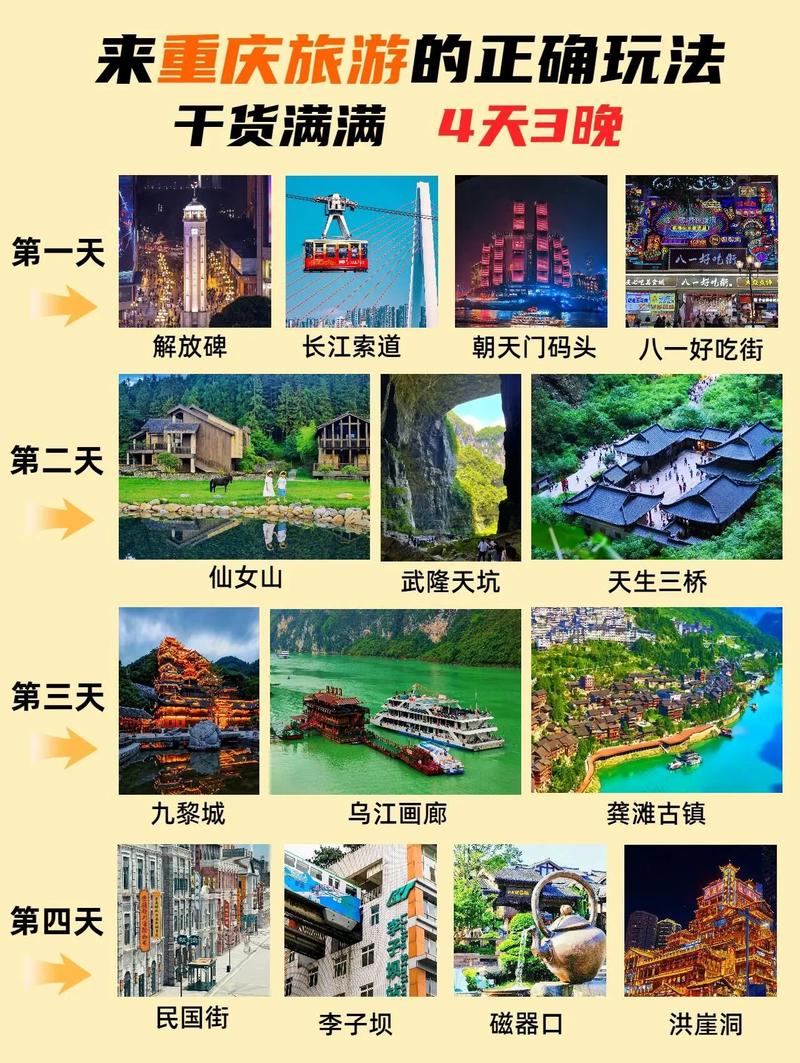 重庆市区一日游（重庆市区一日游必去的）-第3张图片-文史