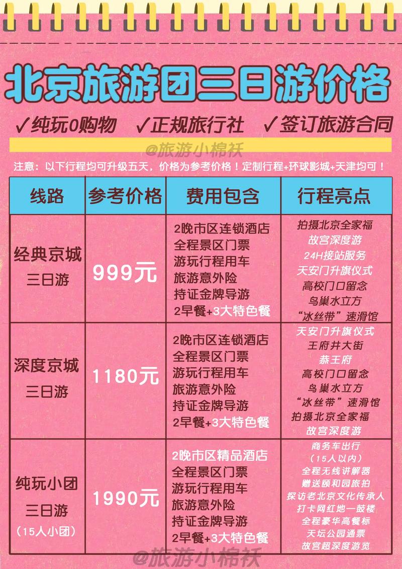 北京旅游团报价2日游多少钱,北京旅游二日游路线-第7张图片-文史 北京旅游团报价2日游多少钱,北京旅游二日游路线-第7张图片-文史