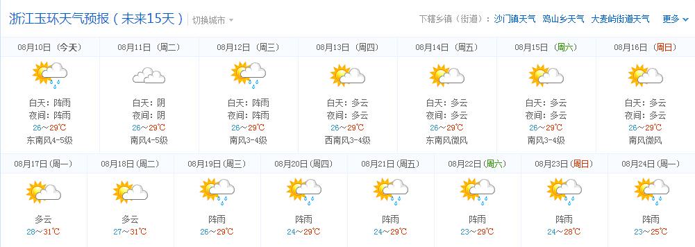 玉环天气预报实时(玉环天气预报实时播报)-第8张图片-文史 玉环天气预报实时(玉环天气预报实时播报)-第8张图片-文史