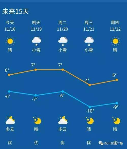黄骅港海上天气预报(黄骅海域天气)-第2张图片-文史 黄骅港海上天气预报(黄骅海域天气)-第2张图片-文史