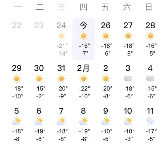 吉林市天气预报今天(吉林市天气预报今天几点下雨)-第3张图片-文史 吉林市天气预报今天(吉林市天气预报今天几点下雨)-第3张图片-文史