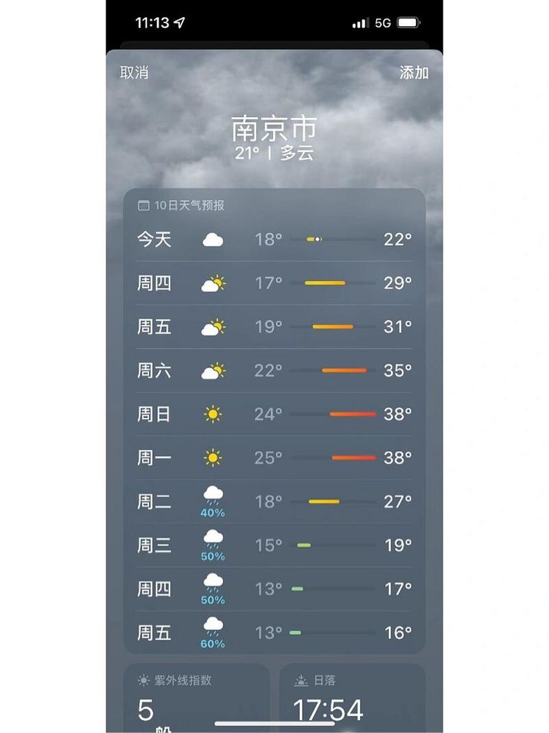 南京天气查询7天,南京天气预报7天一周-第2张图片-文史