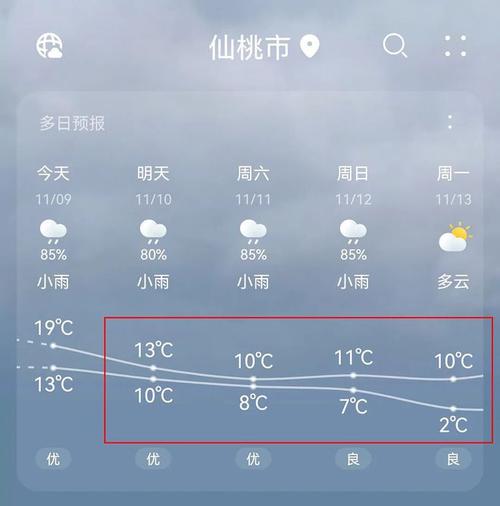 仙桃天气逐小时预报（仙桃天气查询）-第5张图片-文史