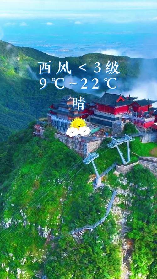 云台山天气一周天气(云台山天气预报30天最新)-第1张图片-文史 云台山天气一周天气(云台山天气预报30天最新)-第1张图片-文史