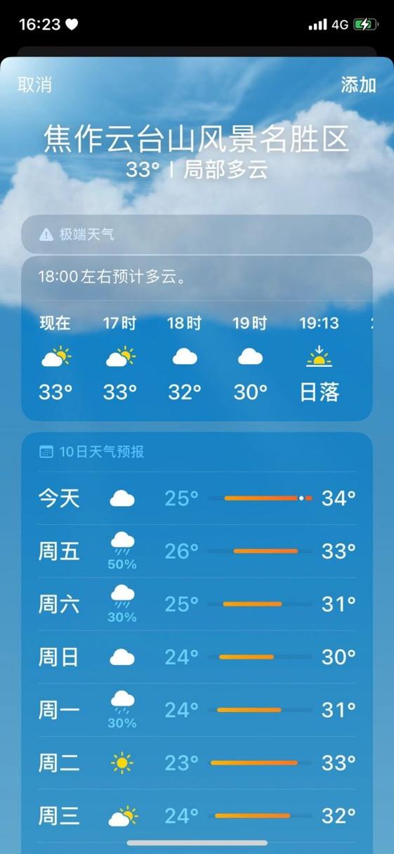 云台山天气一周天气(云台山天气预报30天最新)-第4张图片-文史 云台山天气一周天气(云台山天气预报30天最新)-第4张图片-文史
