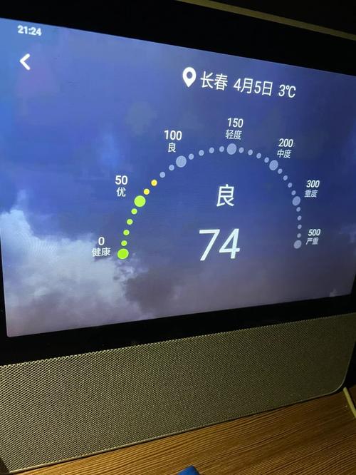 小度今天天气预报,小度今天天气预报查询-第5张图片-文史 小度今天天气预报,小度今天天气预报查询-第5张图片-文史