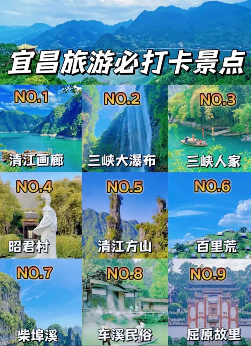 宜昌旅游攻略2天（宜昌旅游攻略2天一夜）-第2张图片-文史