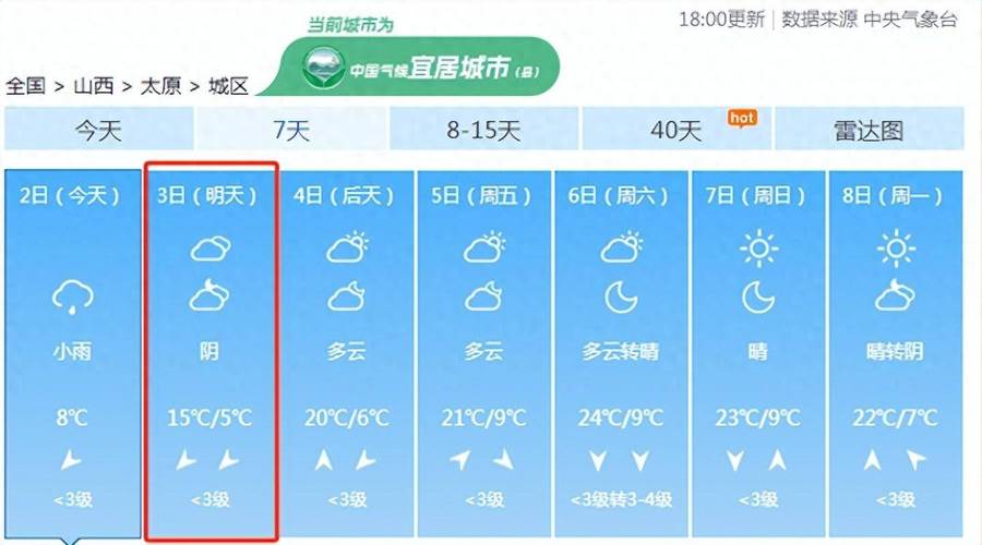 天气预报太原一周（太原天气最近一周预报）