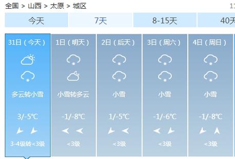天气预报太原一周(太原天气最近一周预报)-第2张图片-文史 天气预报太原一周(太原天气最近一周预报)-第2张图片-文史