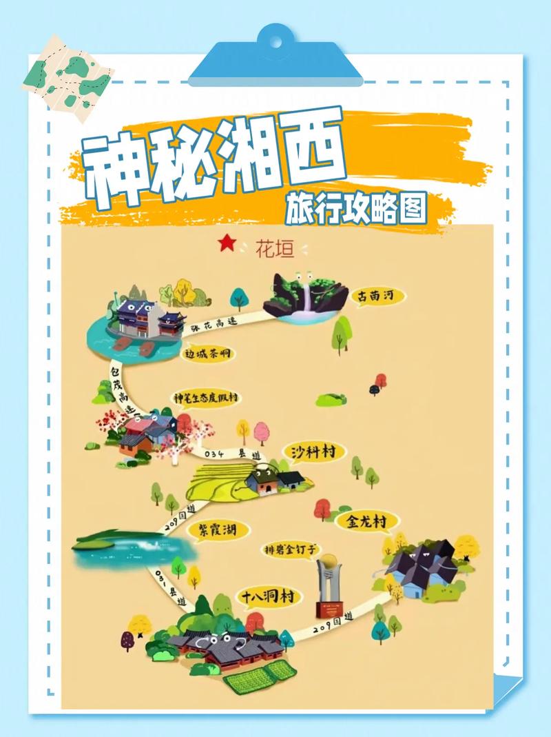 凤凰旅游攻略景点必去(凤凰古城一日游路线图)-第3张图片-文史 凤凰旅游攻略景点必去(凤凰古城一日游路线图)-第3张图片-文史